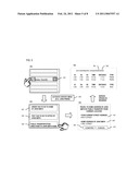 METHOD AND APPARATUS FOR EXPEDITED SERVICE INTEGRATION USING ACTION TEMPLATES diagram and image