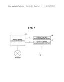 Data Transmitting and Receiving System diagram and image