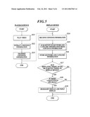 Data Transmitting and Receiving System diagram and image