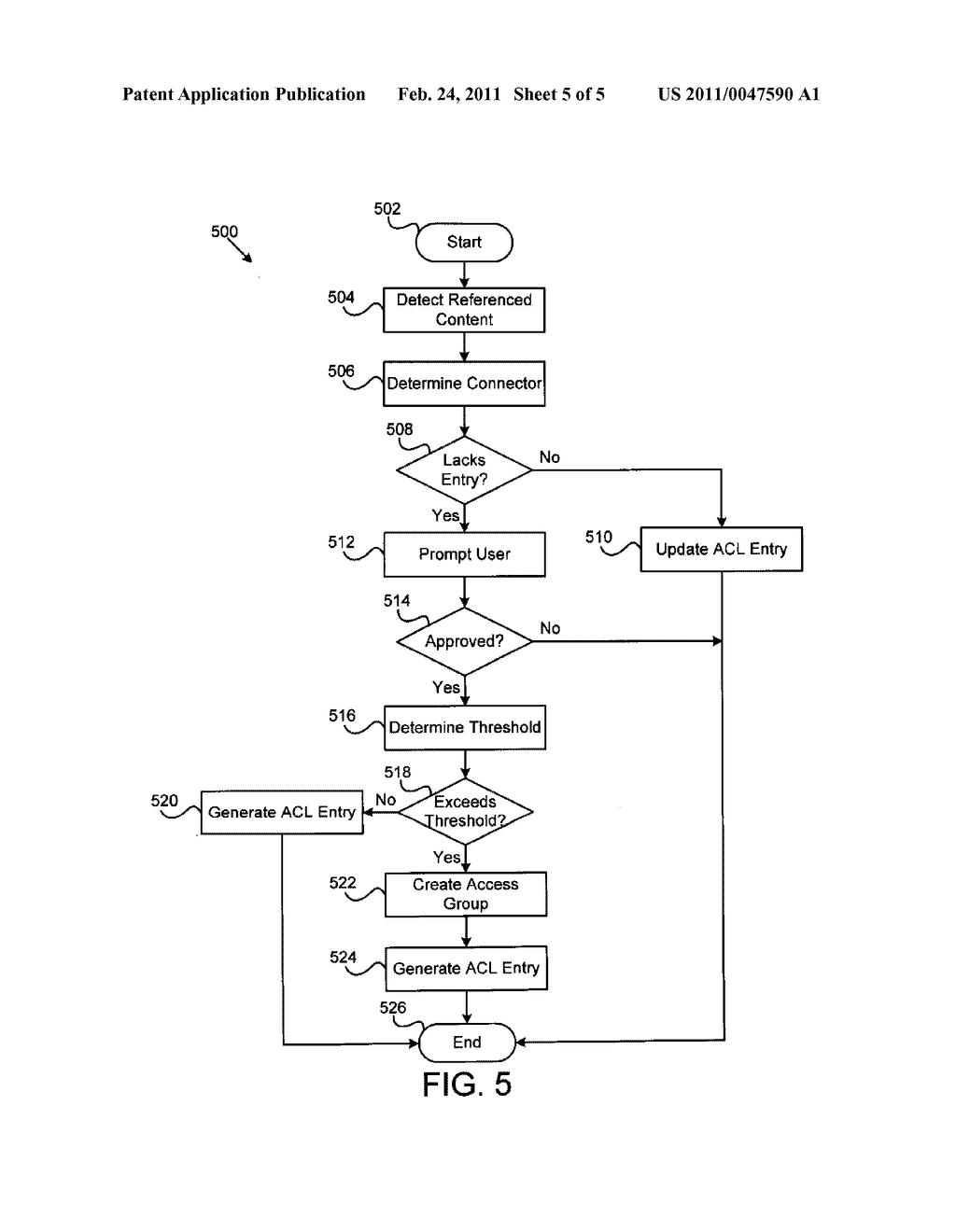 APPARATUS, SYSTEM, AND METHOD FOR SHARING REFERENCED CONTENT THROUGH COLLABORATIVE BUSINESS APPLICATIONS - diagram, schematic, and image 06