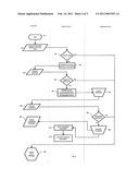 SYSTEM AND METHOD FOR SECURE MANAGEMENT OF TRANSACTIONS diagram and image