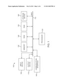 DEVICE IDENTITY MATCHING diagram and image