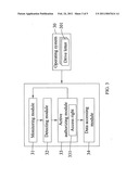 Permission management system for data accessing and method thereof diagram and image