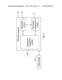 Permission management system for data accessing and method thereof diagram and image