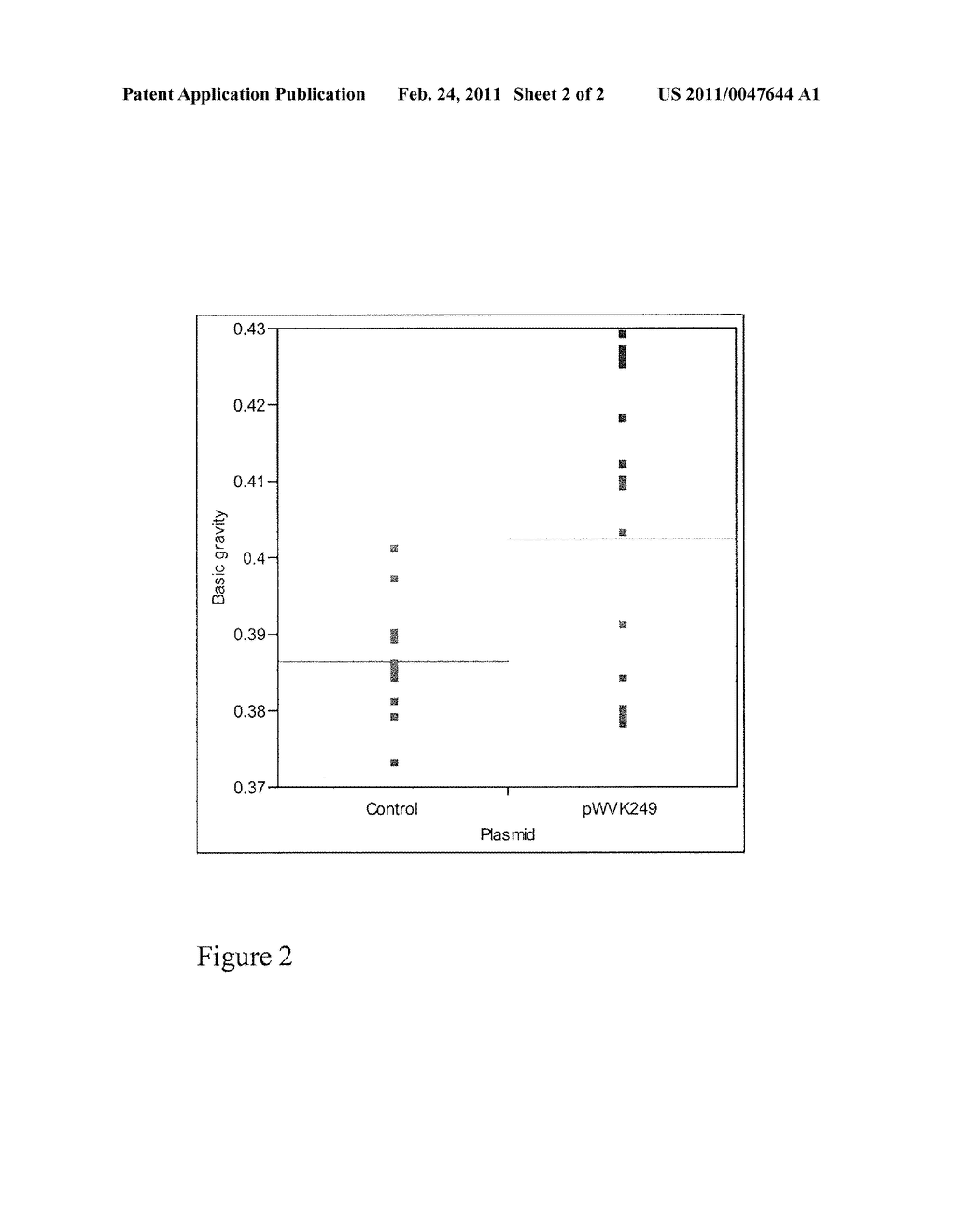 COMPOSITIONS AND METHODS FOR THE MODIFICATION OF GENE TRANSCRIPTION - diagram, schematic, and image 03