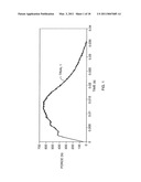 IMPACT ENERGY MANAGEMENT METHOD AND SYSTEM diagram and image