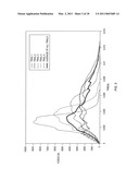 IMPACT ENERGY MANAGEMENT METHOD AND SYSTEM diagram and image