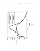 IMPACT ENERGY MANAGEMENT METHOD AND SYSTEM diagram and image