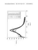 IMPACT ENERGY MANAGEMENT METHOD AND SYSTEM diagram and image