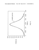 IMPACT ENERGY MANAGEMENT METHOD AND SYSTEM diagram and image