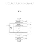 CONTROL METHOD OF A LAUNDRY MACHINE diagram and image