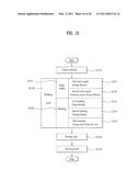 CONTROL METHOD OF A LAUNDRY MACHINE diagram and image