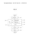 CONTROL METHOD OF A LAUNDRY MACHINE diagram and image