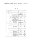 CONTROL METHOD OF A LAUNDRY MACHINE diagram and image