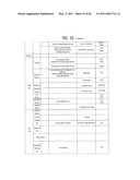 CONTROL METHOD OF A LAUNDRY MACHINE diagram and image