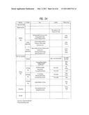 CONTROL METHOD OF A LAUNDRY MACHINE diagram and image