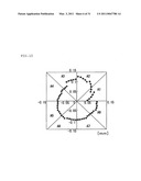 METHOD FOR MANUFACTURING IRON CORE AND APPARATUS FOR MANUFACTURING IRON CORE diagram and image