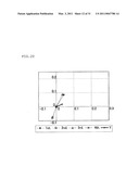 METHOD FOR MANUFACTURING IRON CORE AND APPARATUS FOR MANUFACTURING IRON CORE diagram and image