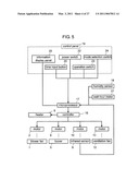 METHOD FOR CONTROLLING DRYING OF CLOTHES AND DRYER FOR CLOTHES diagram and image