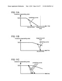 METHOD FOR CONTROLLING DRYING OF CLOTHES AND DRYER FOR CLOTHES diagram and image