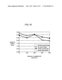 METHOD FOR CONTROLLING DRYING OF CLOTHES AND DRYER FOR CLOTHES diagram and image