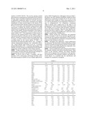 GLASS COMPOSITIONS HAVING HIGH THERMAL AND CHEMICAL STABILITY AND METHODS OF MAKING THEREOF diagram and image