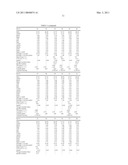 GLASS COMPOSITIONS HAVING HIGH THERMAL AND CHEMICAL STABILITY AND METHODS OF MAKING THEREOF diagram and image