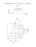 Thermal Humidity Sensor diagram and image