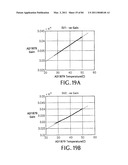 CORRECTING FOR TWO-PHASE FLOW IN A DIGITAL FLOWMETER diagram and image