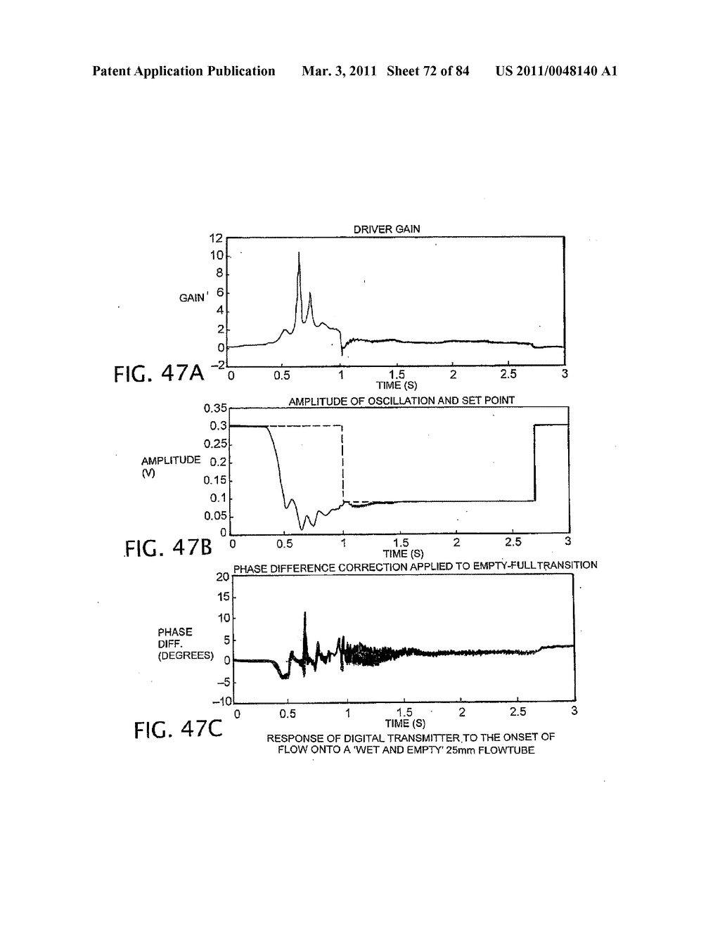 CORRECTING FOR TWO-PHASE FLOW IN A DIGITAL FLOWMETER - diagram, schematic, and image 73