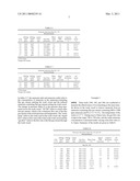 CHILLED AMMONIA BASED CO2 CAPTURE SYSTEM WITH WATER WASH SYSTEM diagram and image