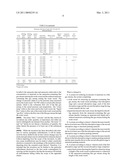 CHILLED AMMONIA BASED CO2 CAPTURE SYSTEM WITH WATER WASH SYSTEM diagram and image