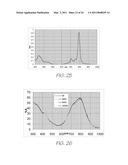 ANALOG PRINTER INCLUDING INK SUPPLY CONTAINING IR-ABSORBING PHTHALOCYANINE DYE diagram and image