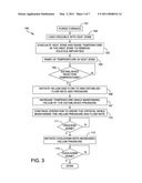 High-Temperature Process Improvements Using Helium Under Regulated Pressure diagram and image