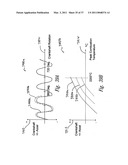 Methods and systems for reducing the formation of oxides of nitrogen during combustion in engines diagram and image