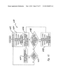 Methods and systems for reducing the formation of oxides of nitrogen during combustion in engines diagram and image