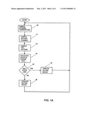 Integrated battery management system for vehicles diagram and image