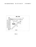 Module Level Solution to Solar Cell Polarization Using an Encapsulant with Opened UV Transmission Curve diagram and image