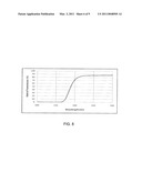 Module Level Solution to Solar Cell Polarization Using an Encapsulant with Opened UV Transmission Curve diagram and image