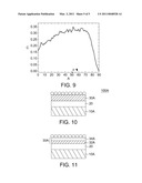 STRUCTURE OF A SOLAR CELL diagram and image