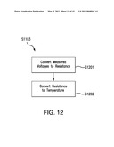 MICROFLUIDIC SYSTEMS AND METHODS FOR THERMAL CONTROL diagram and image