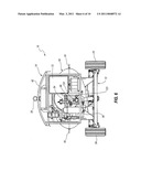 GROUND SUPPORT SERVICE CART APPARATUS AND METHODS diagram and image