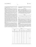 HEAT TREATED GALVANNEALED STEEL MATERIAL AND A METHOD FOR ITS MANUFACTURE diagram and image