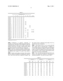 DUAL PHASE STEEL SHEET AND METHOD OF MANUFACTURING THE SAME diagram and image