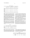 DUAL PHASE STEEL SHEET AND METHOD OF MANUFACTURING THE SAME diagram and image