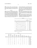 COLD-ROLLED STEEL SHEET AND METHOD FOR MANUFACTURING THE SAME diagram and image