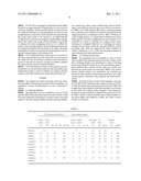 Pneumatic Tire diagram and image