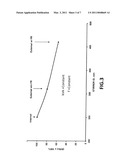 ELECTROMAGNETIC STIRRER ARRANGEMENT WITH CONTINUOUS CASTING OF STEEL BILLETS AND BLOOM diagram and image