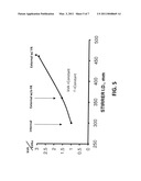 ELECTROMAGNETIC STIRRER ARRANGEMENT WITH CONTINUOUS CASTING OF STEEL BILLETS AND BLOOM diagram and image