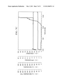 METHODS OF SONICALLY ACTIVATING CEMENT COMPOSITIONS diagram and image